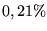 $0,21\%$