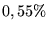 $0,55\%$