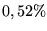 $0,52\%$