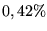 $0,42\%$