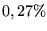 $0,27\%$