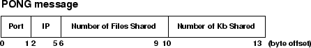 \begin{figure}\centerline{\psfig{figure=pics/pong.ps, height=1.8cm}}\end{figure}