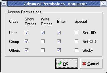 Folder Permissions