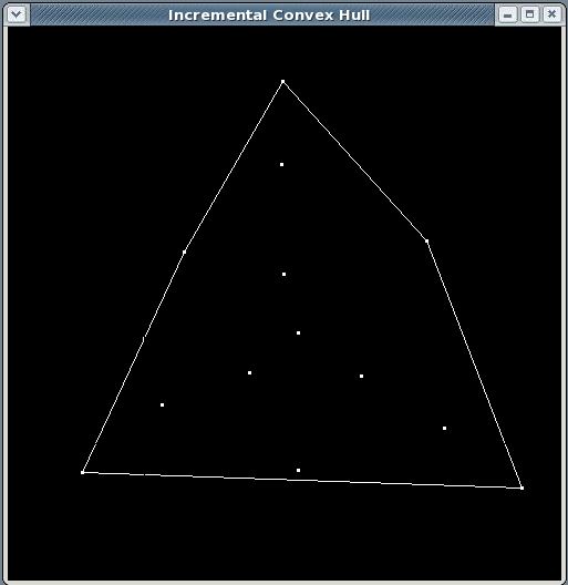 Convex Hull