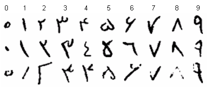 Samples of Farsi dataset